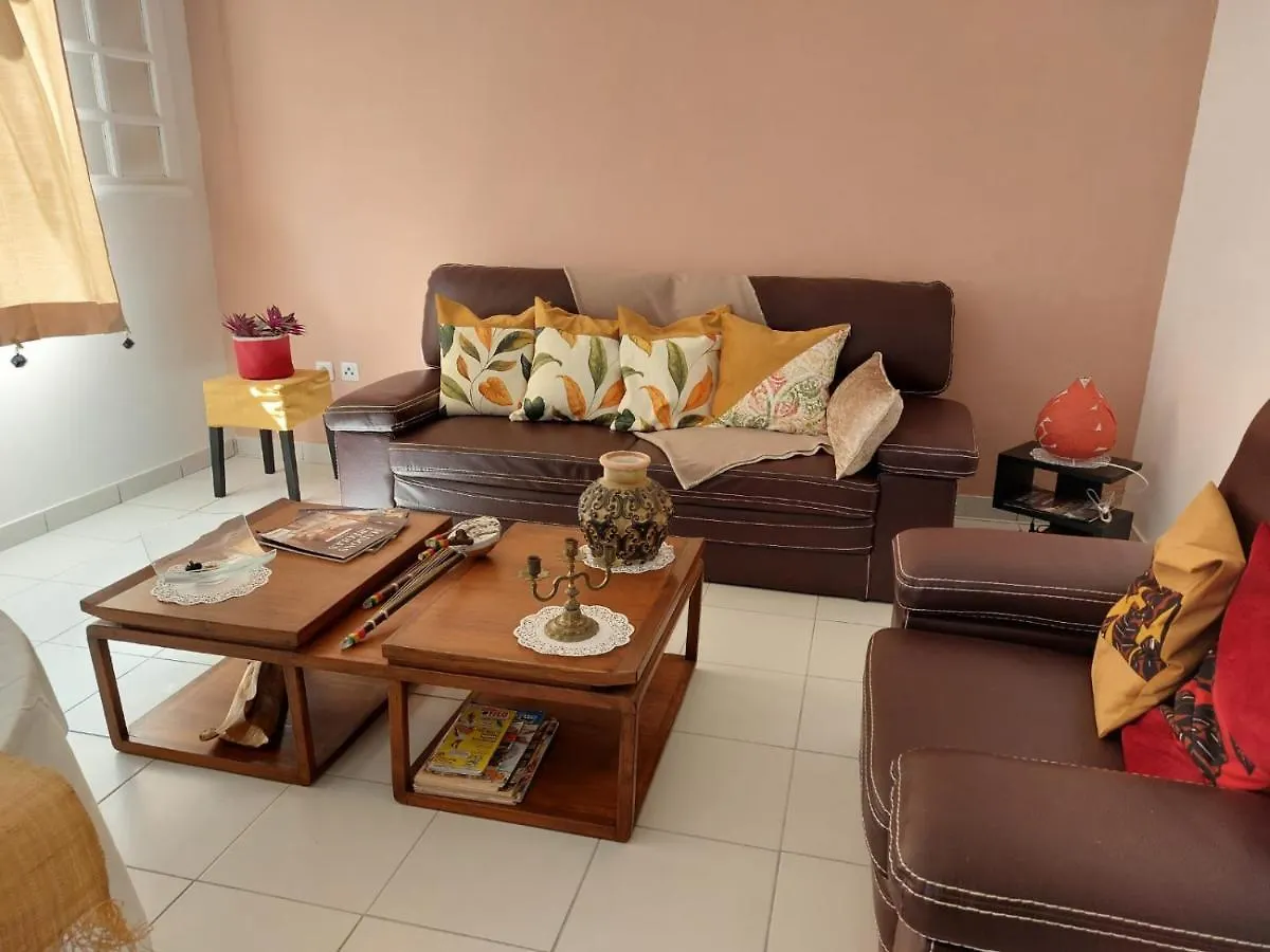Balaou location